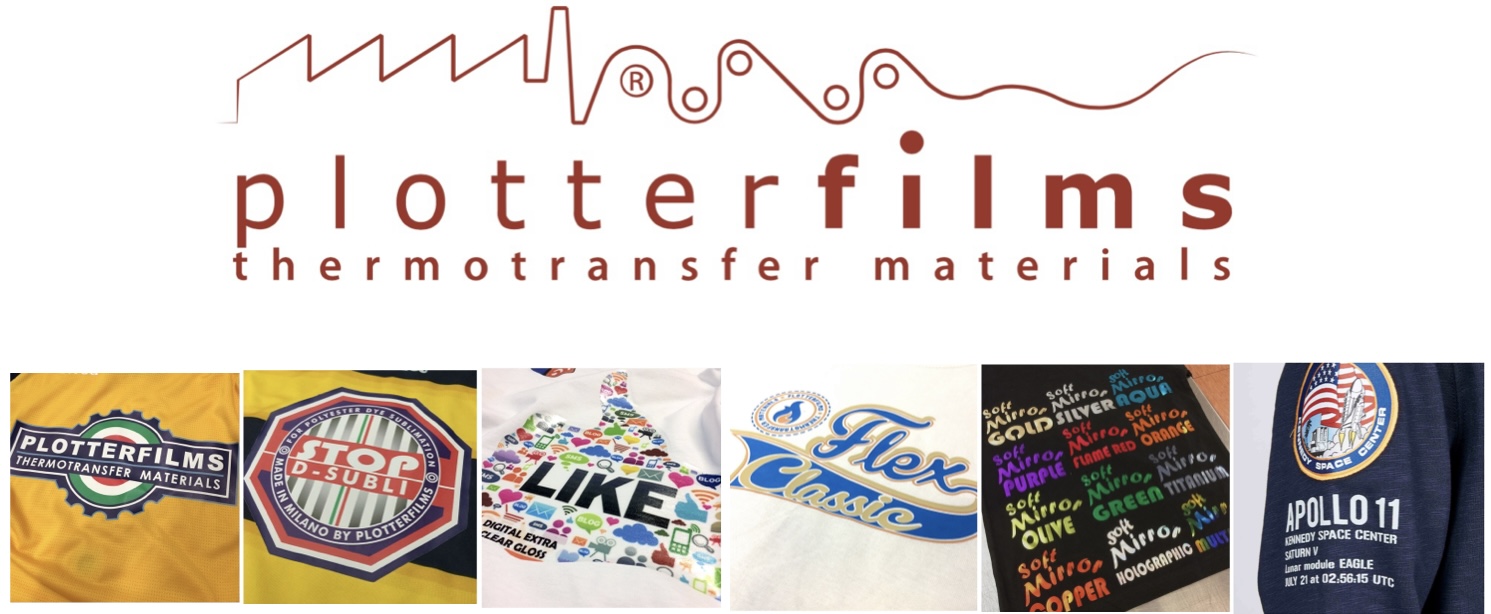 Plotter